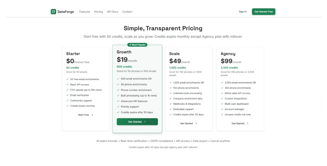 Transparent Credit Pricing Architecture
